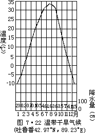 G = −  ∆P - 图76