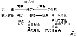 五 册1.晨读 - 图42