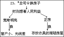 五 册1.晨读 - 图51