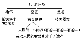 五 册1.晨读 - 图68