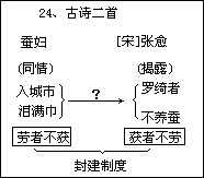 五 册1.晨读 - 图55