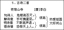 五 册1.晨读 - 图9