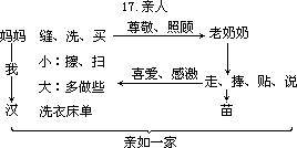 五 册1.晨读 - 图37