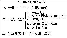 五 册1.晨读 - 图16