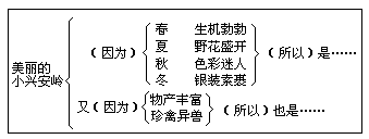 五 册1.晨读 - 图29