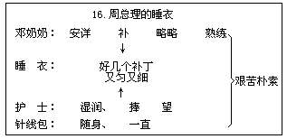 五 册1.晨读 - 图35