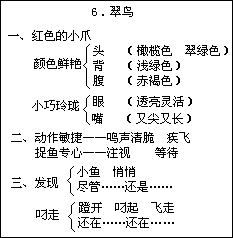 五 册1.晨读 - 图15