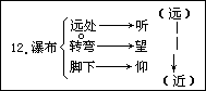 五 册1.晨读 - 图27