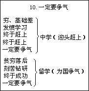 五 册1.晨读 - 图24