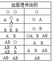 中学素质教育阅读丛书：智力训练1、2、3