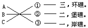 第八单元 - 图1