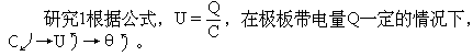 第一节 分析原理是研究实验的基本方法 - 图1