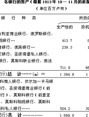 列宁选集(2)