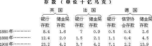 信 件 数 目 - 图1