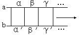 §2.划分界限的方法 - 图1