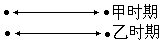 §3.内在二重性例证 - 图1