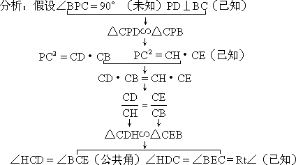 四、教学过程 - 图5