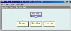 第 12 章 FrontPage Explorer - 图801