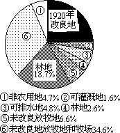 图解（1） - 图2