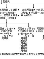 周恩来与他的世纪