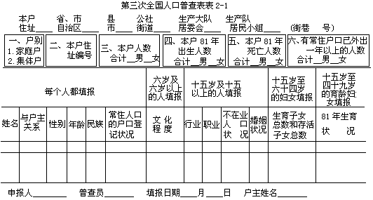 第二节 统计调查 - 图2