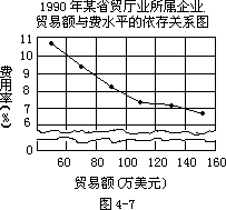 第二节 统计图 - 图2