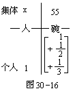 三十、四方阵法 - 图16