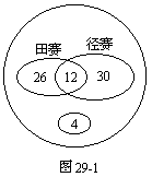 （七）凭借图形 - 图1