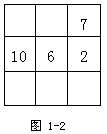 和小学数学教师谈解应用题的方法 - 图2