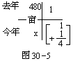 三十、四方阵法 - 图5