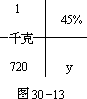 三十、四方阵法 - 图13