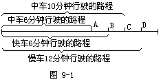 九、分解法 - 图1