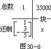 三十、四方阵法 - 图6