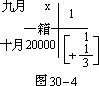 三十、四方阵法 - 图4