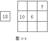 和小学数学教师谈解应用题的方法 - 图1