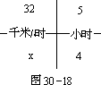 三十、四方阵法 - 图18