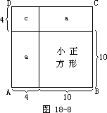 （四）正方形图 - 图2