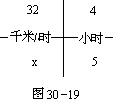 三十、四方阵法 - 图19