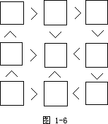 和小学数学教师谈解应用题的方法 - 图6