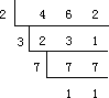 三十一、分解质因数法 - 图3