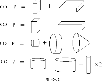 （二）分割法 - 图6