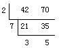 三十二、最大公约数法 - 图7