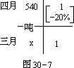 三十、四方阵法 - 图7