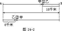 （五）转换隐蔽条件为明显条件 - 图1