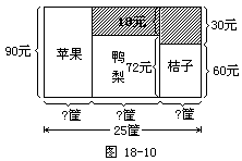 （五）长方形图 - 图2