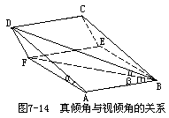 一、岩层的产状 - 图1