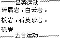 表 11-3 中国元古宇地层划分和特征简表（据李廷栋） - 图2