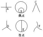 神秘的部族 - 图1