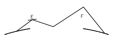 F-Layer Propagation - 图2