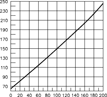 The 11-Year Solar Cycle - 图1